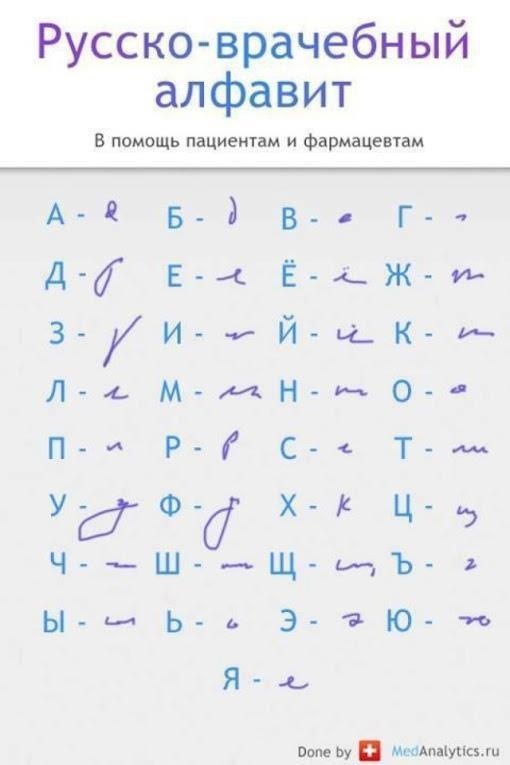 ������ ��������