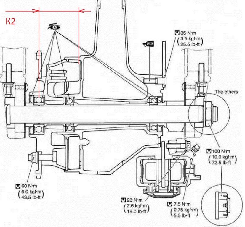 ���������� ������� � ������