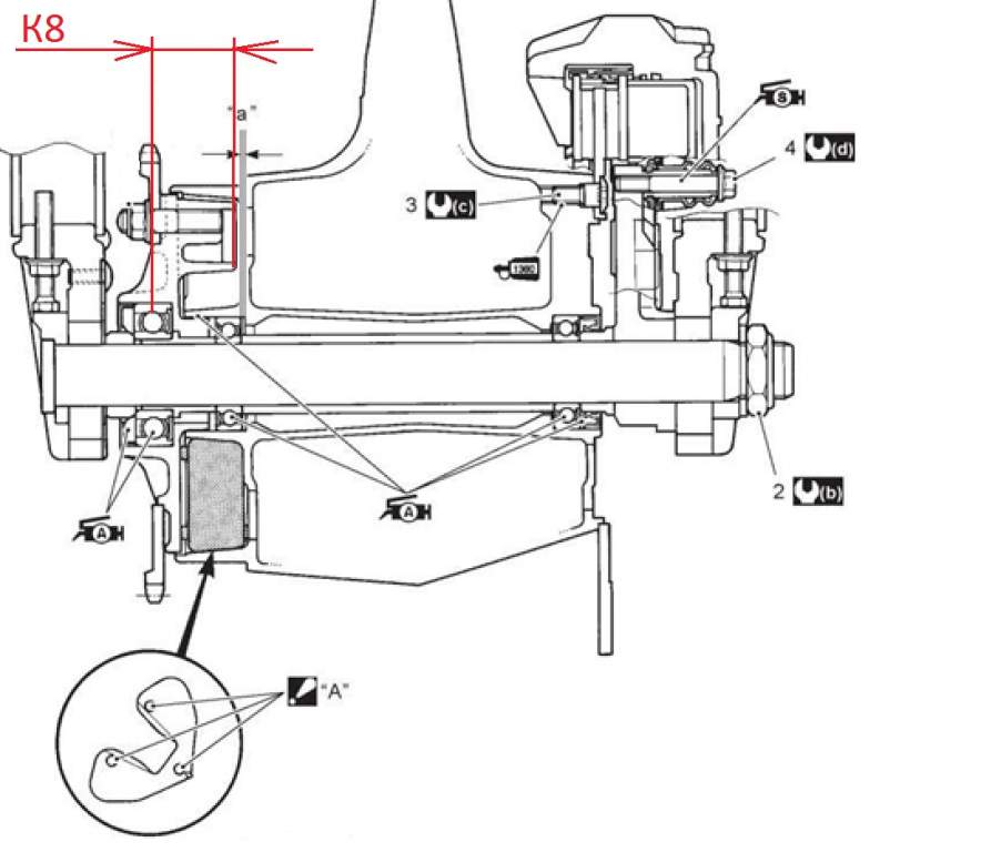 ���������� ������� � ������