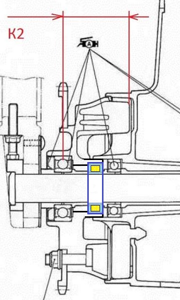 ���������� ������� � ������