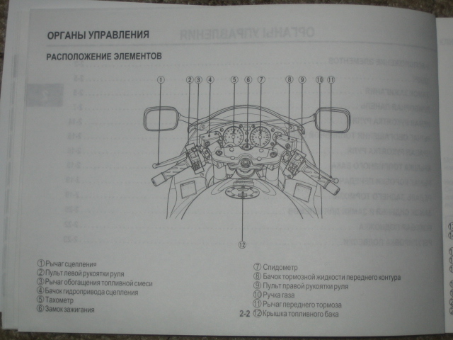 ������� �� Hayabusa