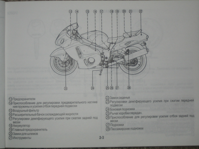 ������� �� Hayabusa