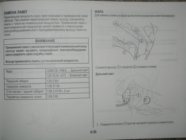 ������� �� Hayabusa